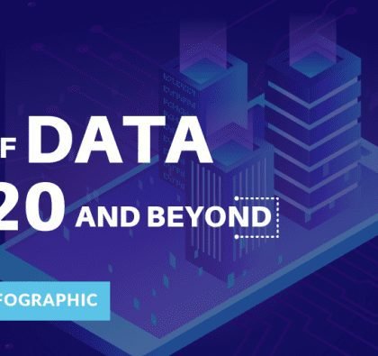 The use of data in 2020 and beyond featured image