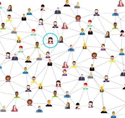 MuleSoft personalisation